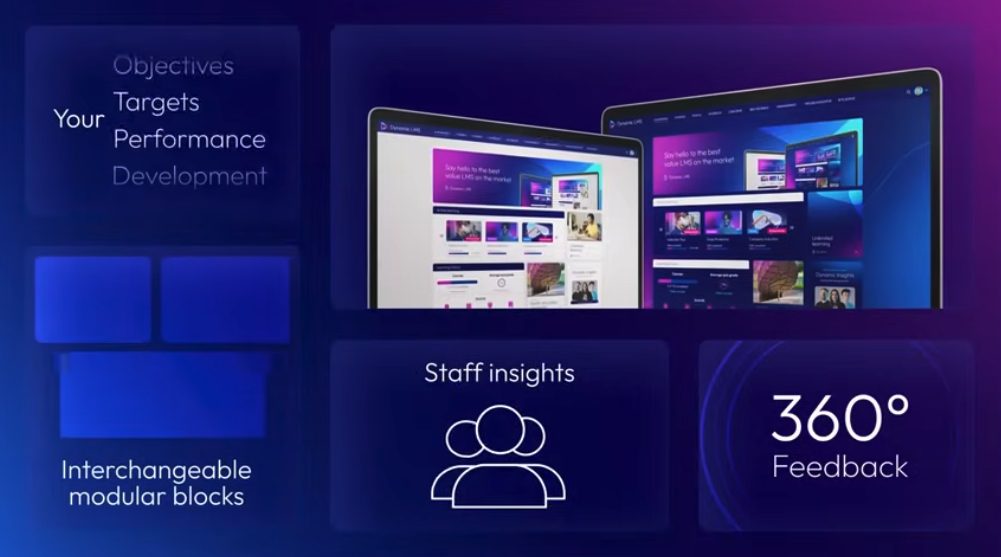 Best LMS for customer service screenshot